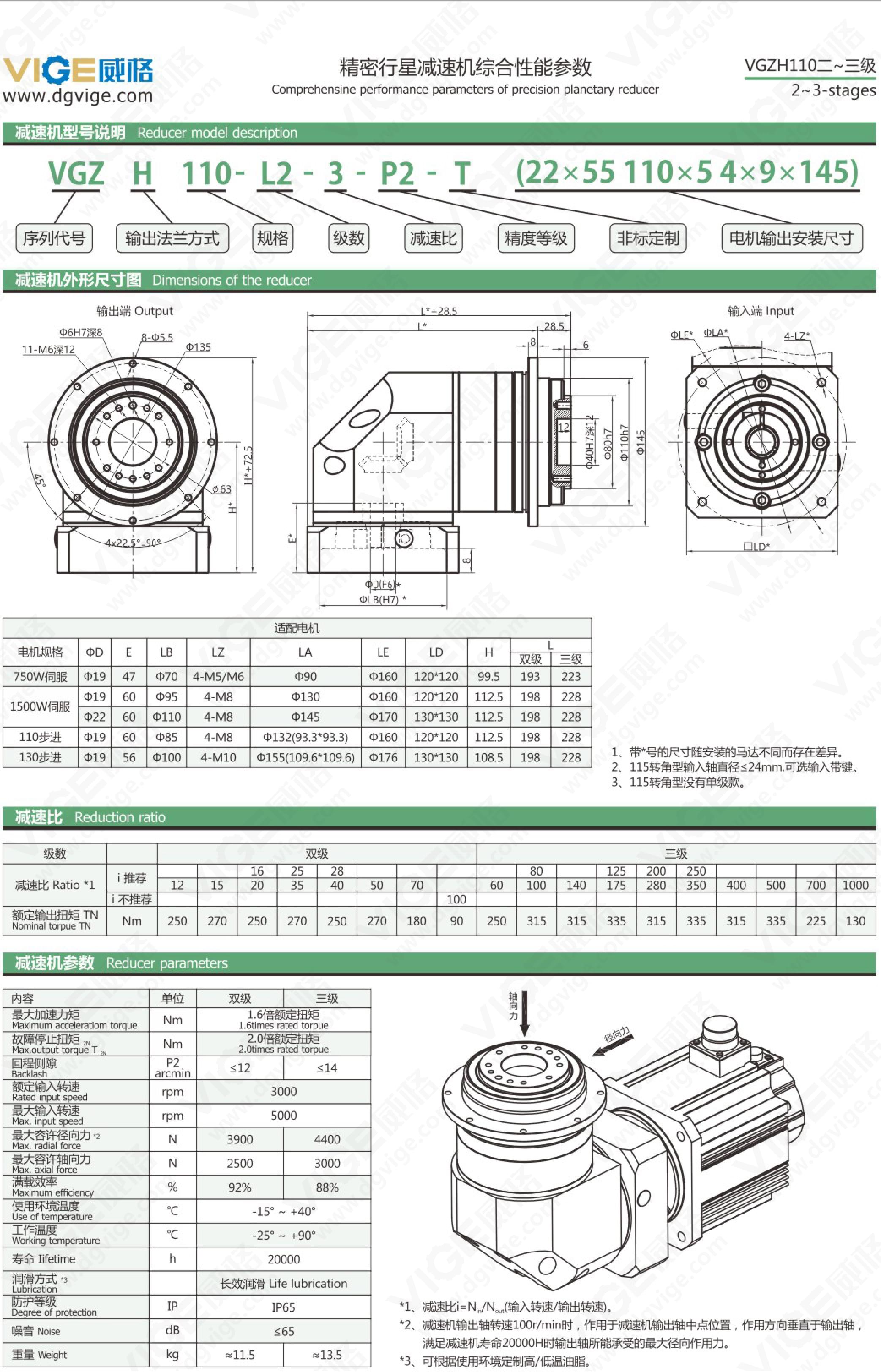 VGZH110精密行星减速机.jpg