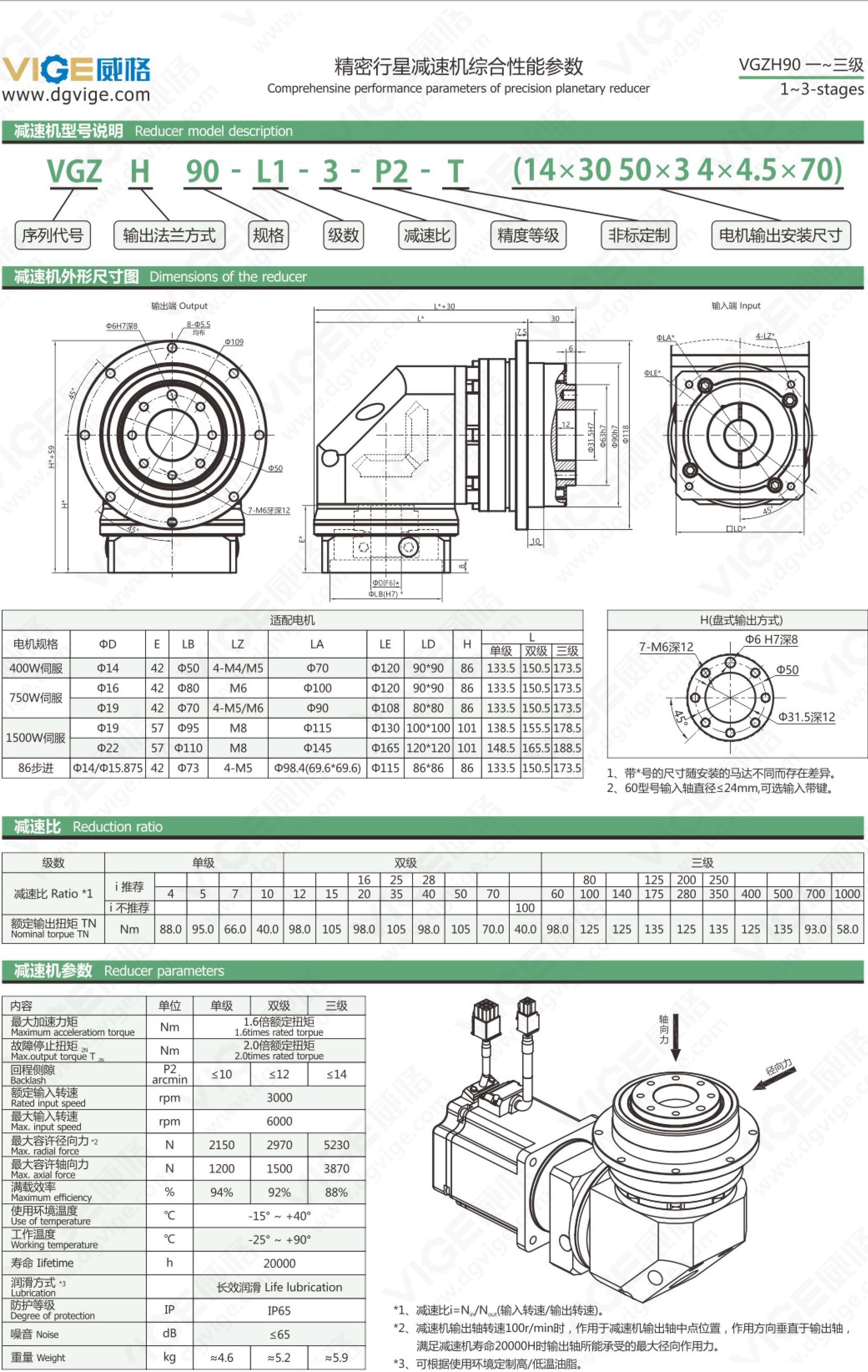 VGZH90精密行星减速机.jpg